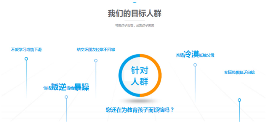 正苗启德军事化特训学校