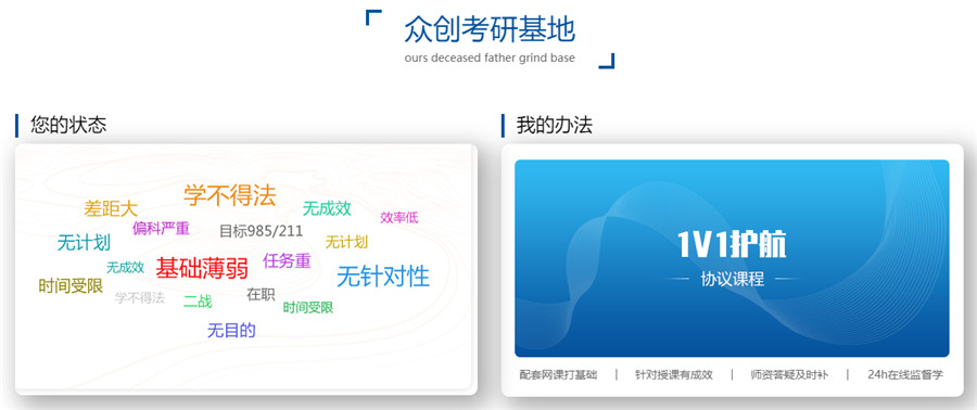 山东潍坊十大二战考研集训营排名