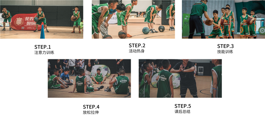 成都2022十大青少年篮球训练营排名