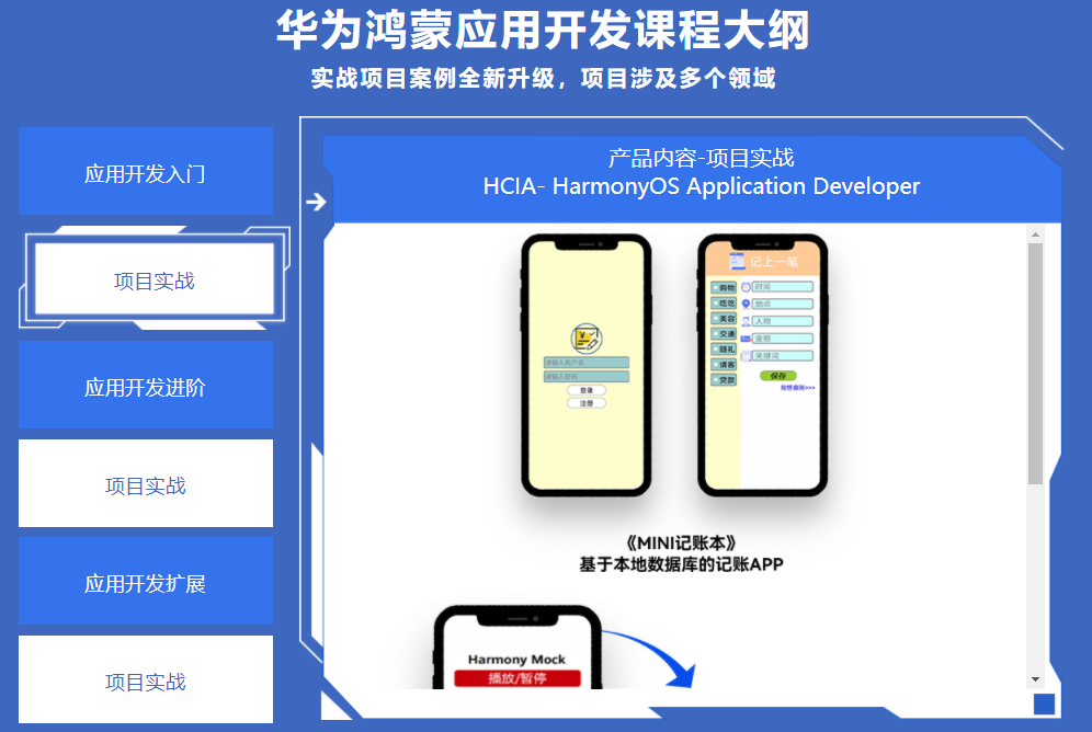 2022十大鸿蒙开发培训机构排名榜 2022十大鸿蒙开发培训机构排名榜