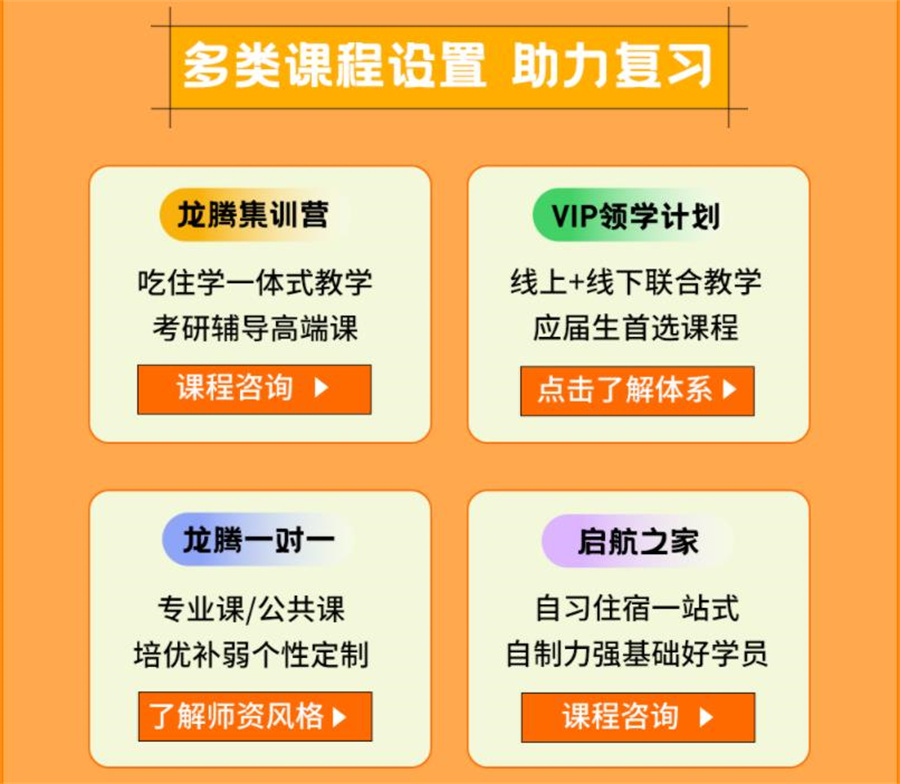 2023排名前五的寄宿式考研辅导机构