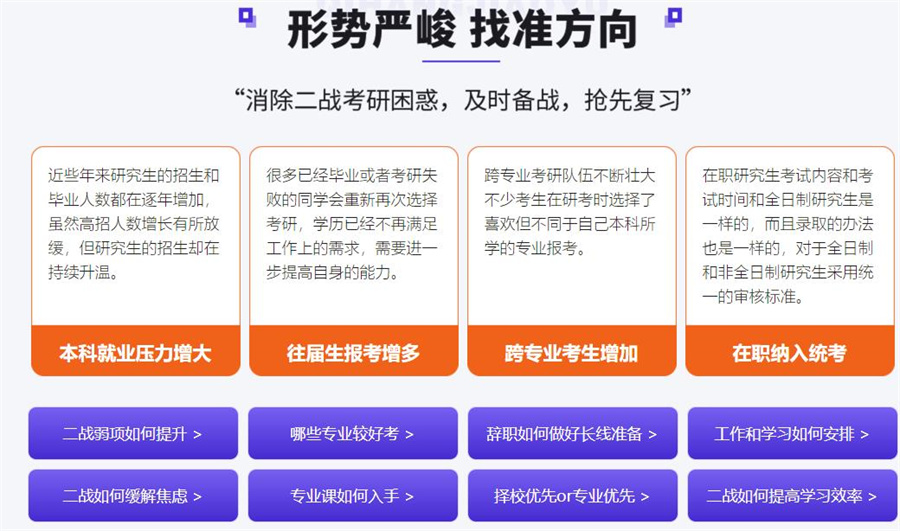 2023国内10大考研二战集训营排名榜 2023国内10大考研二战集训营排名榜