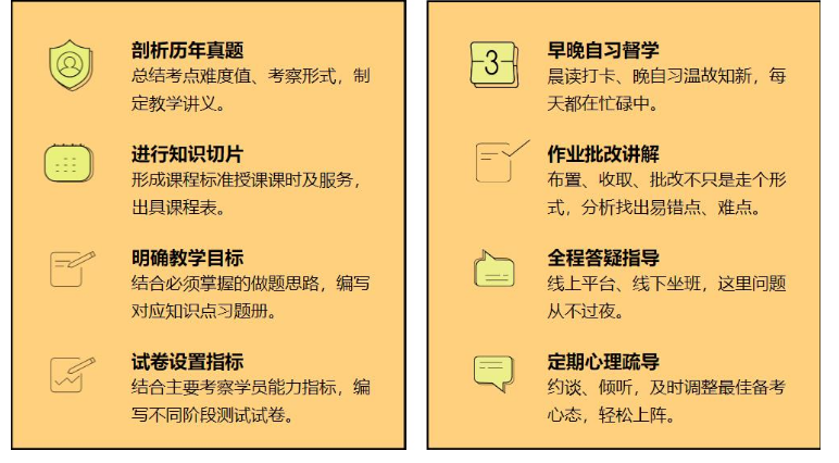 内蒙古乌兰察布2023排名前三的考研辅导机构