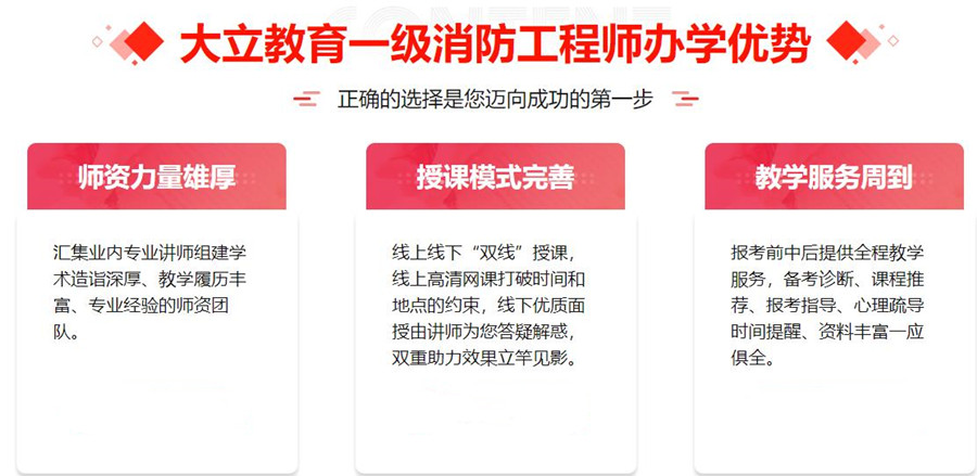 郑州2022十大注册消防师考证培训机构排名 郑州2022十大注册消防师考证培训机构排名