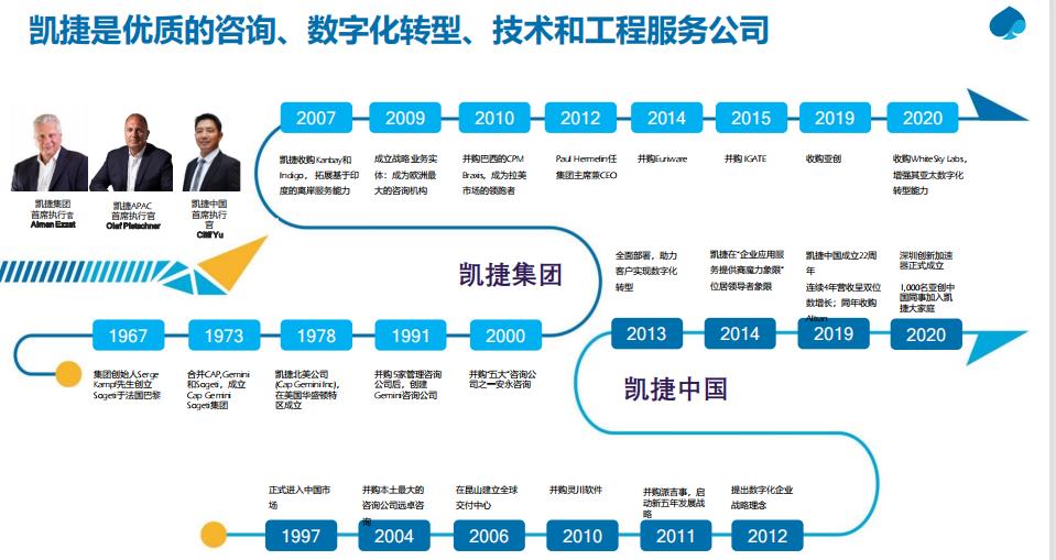 2022十大留学背景提升项目机构排名 2022十大留学背景提升项目机构排名