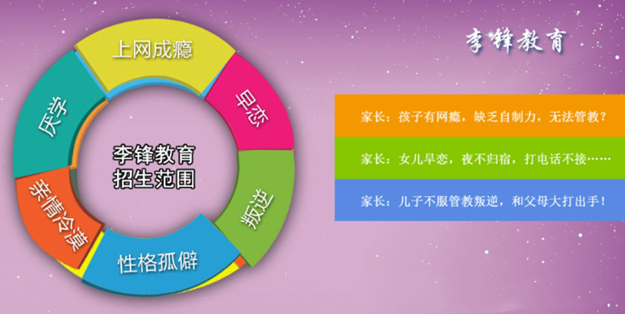 郑州排名前三的叛逆少年军事化封闭管教学校