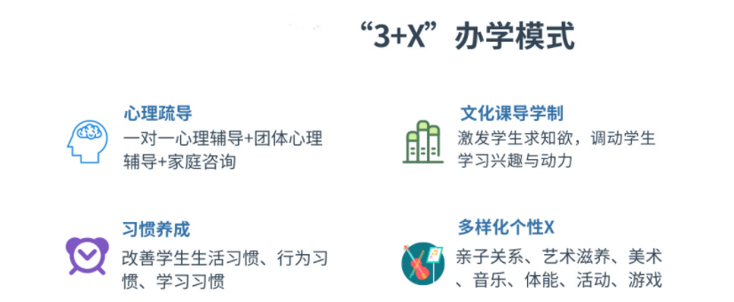 心种子叛逆孩子全封闭管教学校