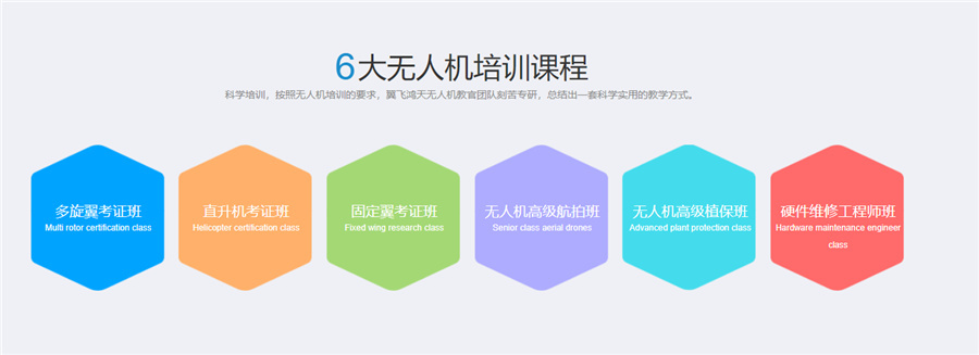 1民航无人机培训考证机构