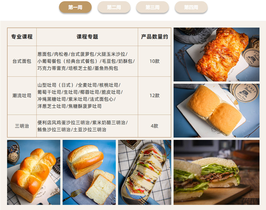 深圳排名前三面包烘焙培训学校