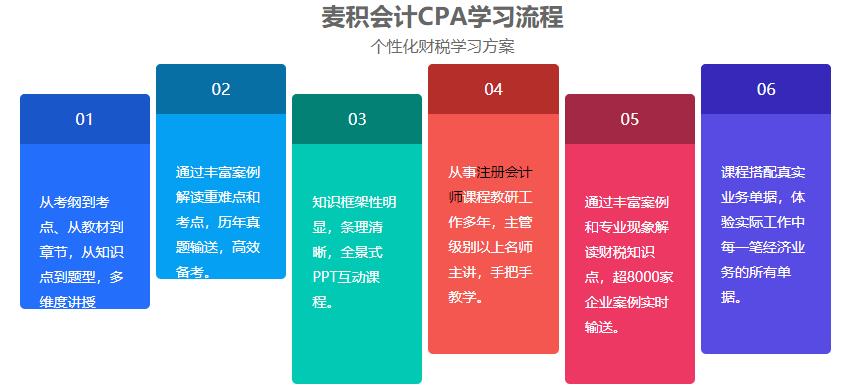 重庆十大cpa注册会计师培训班排名