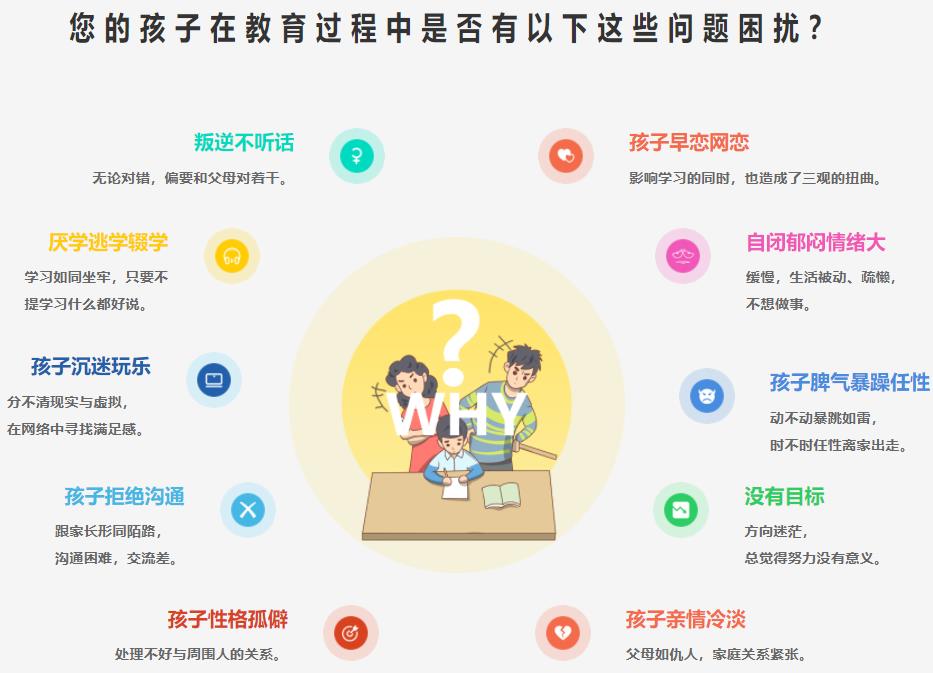 新密排名前三的青少年叛逆教育学校