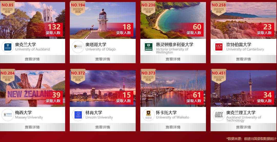 十大新西兰留学中介机构实力排名