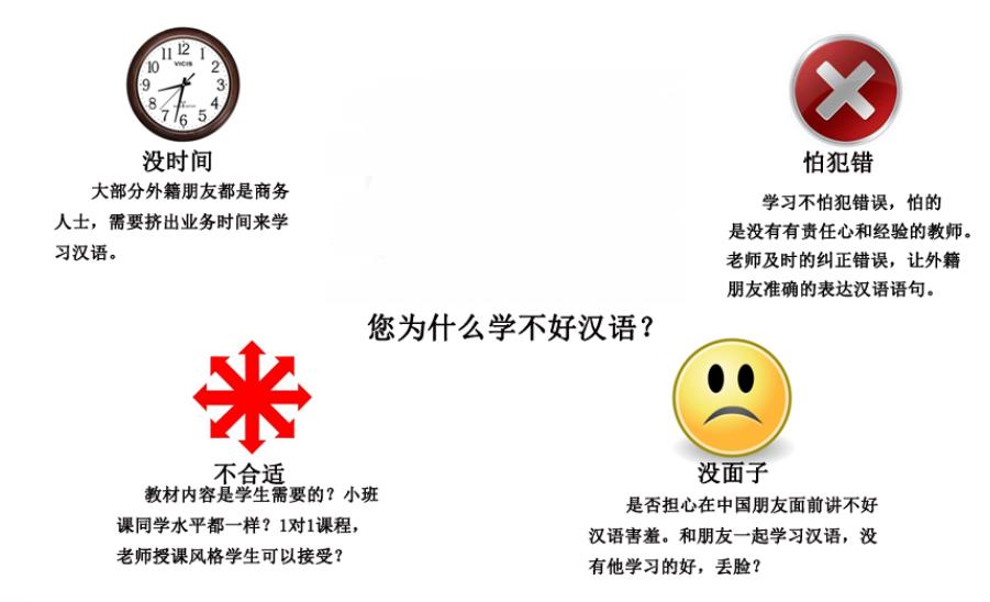 2022十大中文培训学校排名 2022十大中文培训学校排名