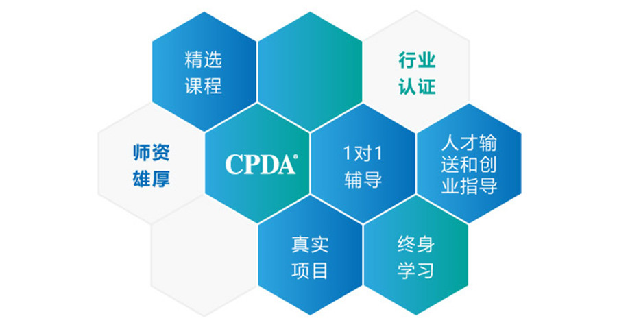 2022数据分析师认证培训机构全国排名前十 2022数据分析师认证培训机构全国排名前十