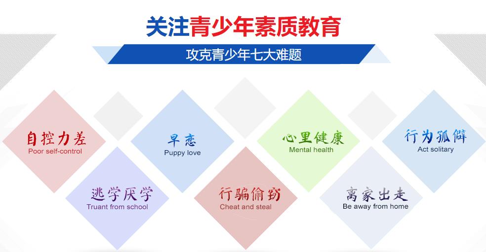 深圳新10大叛逆少年军事化特训学校排名 深圳新10大叛逆少年军事化特训学校排名