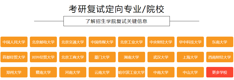2022考研复试调剂班十大排名 2022考研复试调剂班十大排名