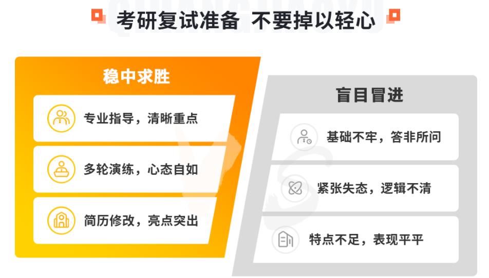 郑州十大考研复试调剂培训机构排名汇总