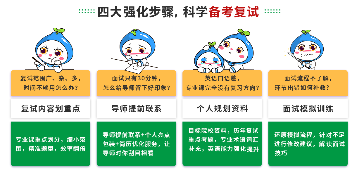 呼和浩特2022考研复试面试培训机构实力排名-内蒙古学途教育