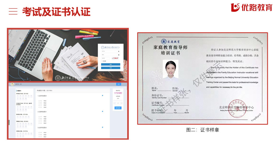 2022十大家庭教育指导师考证培训机构排名