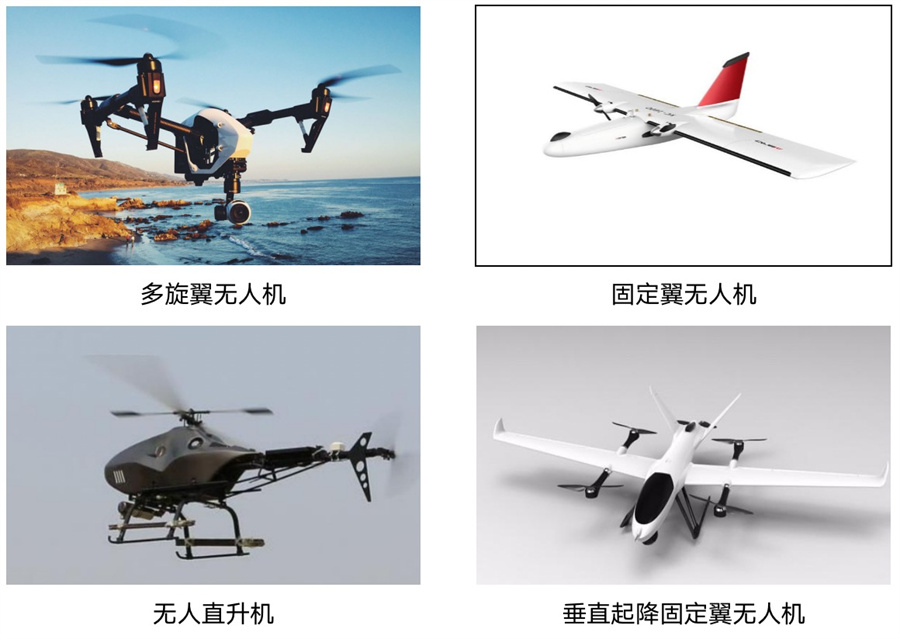 上海十大无人机视距内驾驶员执照考试培训机构排名