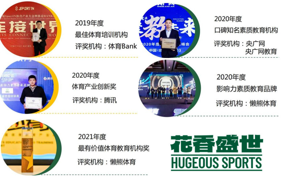 青岛前十强少儿篮球培训机构 青岛前十强少儿篮球培训机构