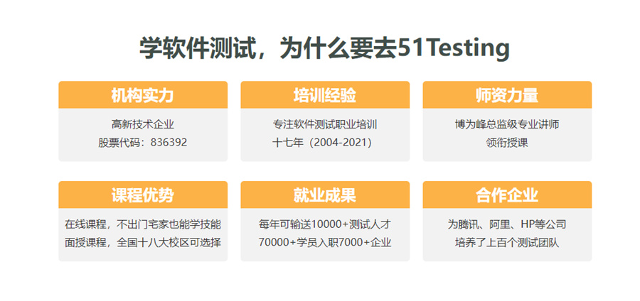 重庆软件测试培训机构十大排名-博为峰IT教育