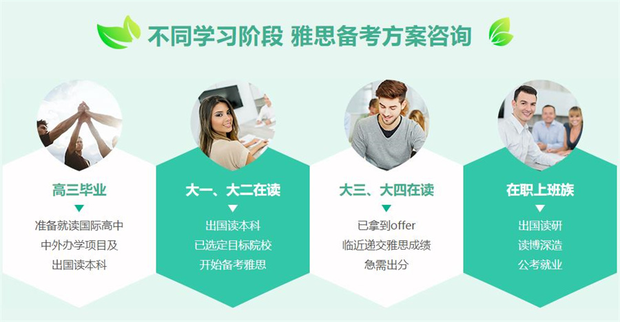 太原2022雅思辅导机构十大排名