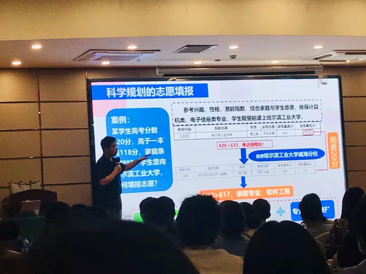 许昌十大高考志愿填报指导机构排名