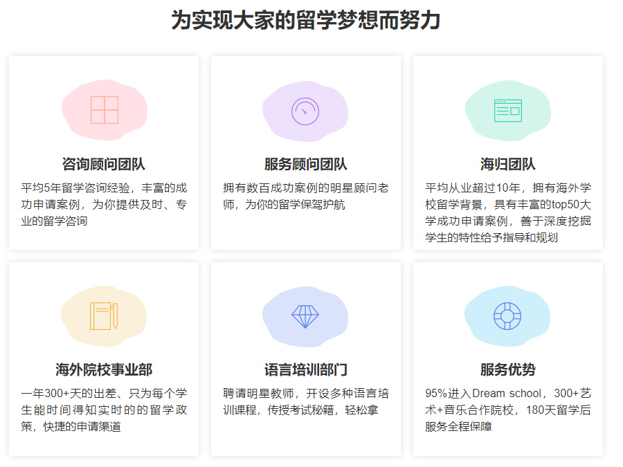 国内十大艺术留学机构排名一览表-美行思远