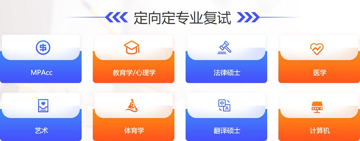 2022厦门十大考研复试调剂机构排名 2022厦门十大考研复试调剂机构排名