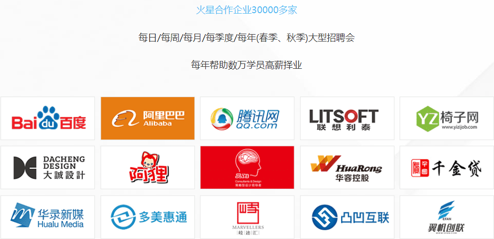 国内十大web前端培训机构实力排名