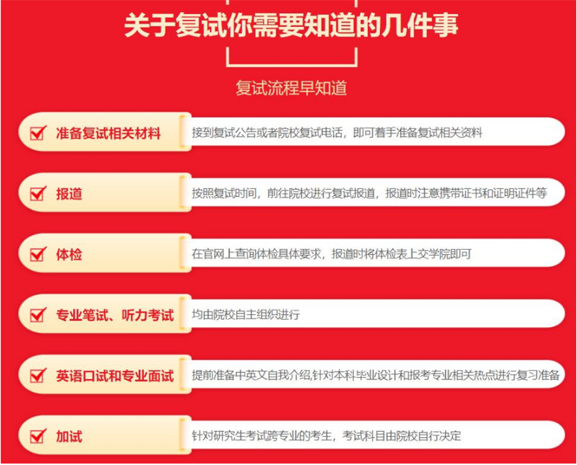 2022国内十大考研复试调剂机构实力排名?.png 2022国内十大考研复试调剂机构实力排名?.png