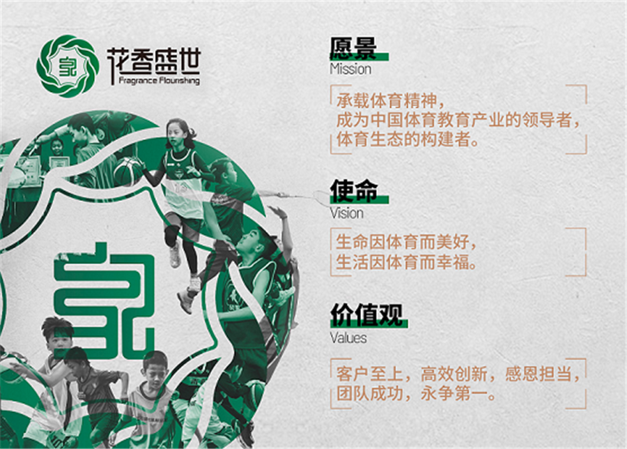 十大少儿篮球培训品牌排行榜 十大少儿篮球培训品牌排行榜