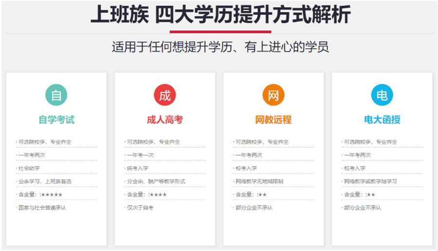 学天教育 学天教育