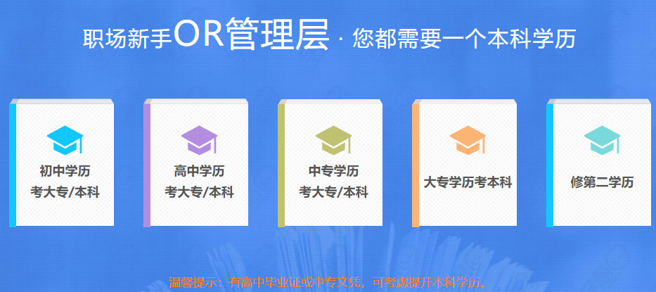 2022国内十大专升本学历提升机构排名 2022国内十大专升本学历提升机构排名