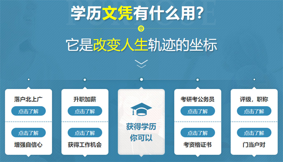2022国内十大专升本学历提升机构排名 2022国内十大专升本学历提升机构排名