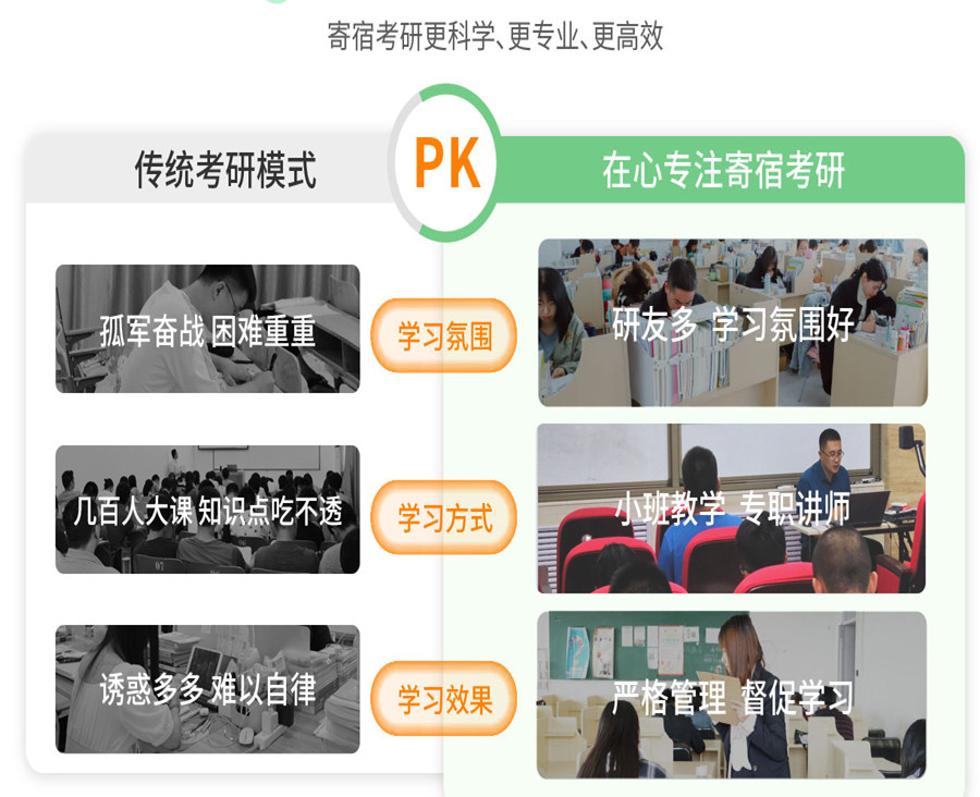 2022宁波十大考研寄宿机构排名