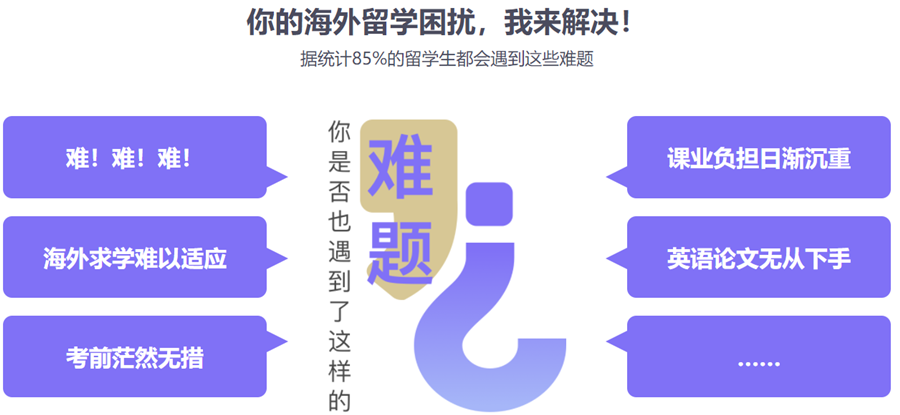 出国留学论文培训机构排名TOP10