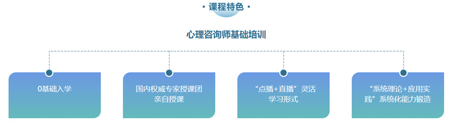 2022十大心理咨询师考证培训机构排名 2022十大心理咨询师考证培训机构排名