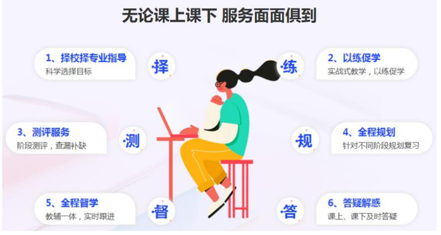 2023宁波考研二战集训营top10?jpg