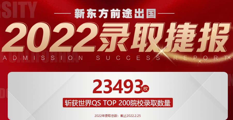 美国留学中介全国前十强