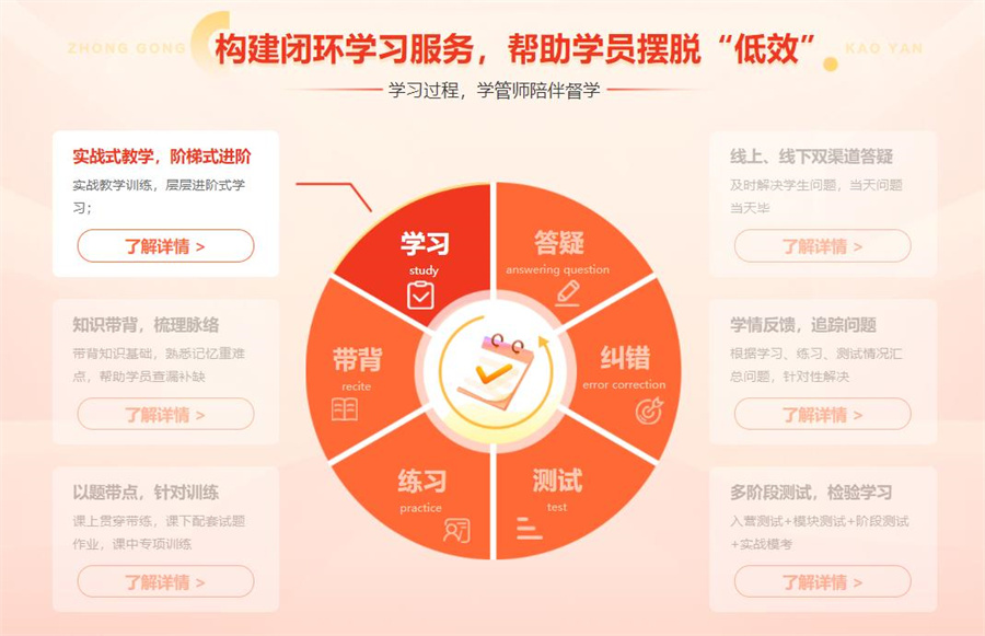 2023新疆十大寄宿考研机构实力排名 2023新疆十大寄宿考研机构实力排名