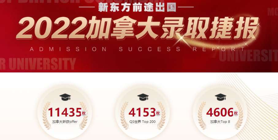 国内加拿大留学中介排名十强