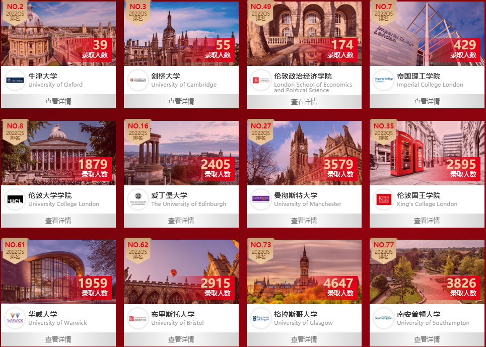 盘点十大英国留学申请中介排行榜一览