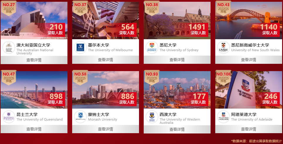 国内澳大利亚留学中介前十强