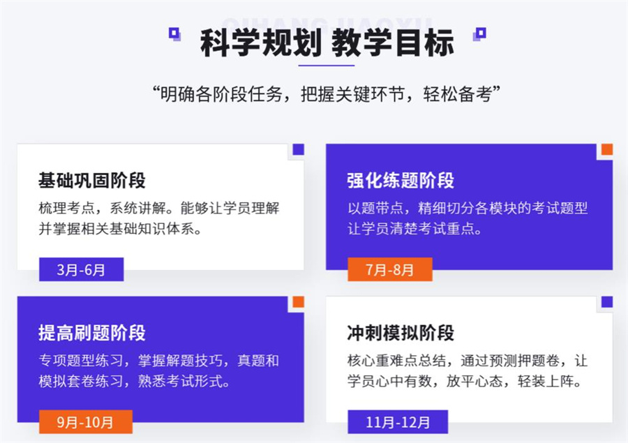 浙江嘉兴寄宿考研辅导机构实力排名