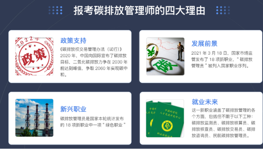 1646113479852086795.png 碳排放_副本.png