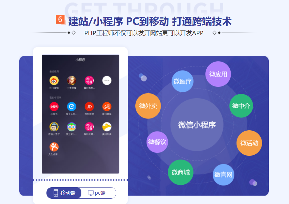 十大php工程师培训机构排名