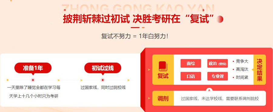2022十大国内考研复试调剂辅导机构实力排名 2022十大国内考研复试调剂辅导机构实力排名