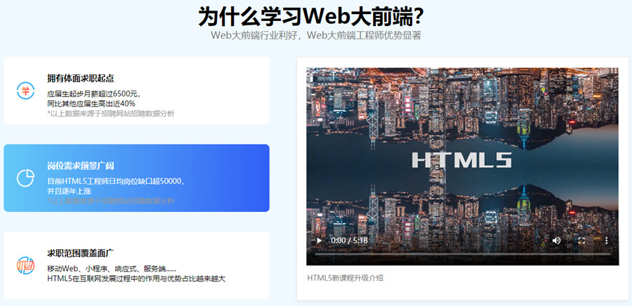 国内十大web前端HTML5培训机构排名 国内十大web前端HTML5培训机构排名